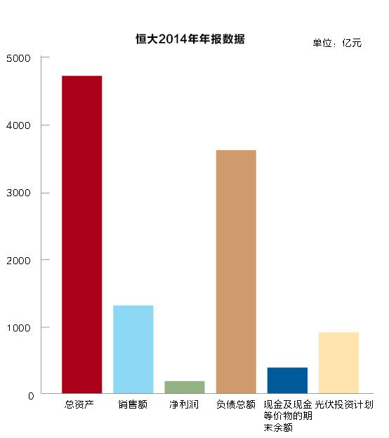 封面文章|光伏“闯入者”们