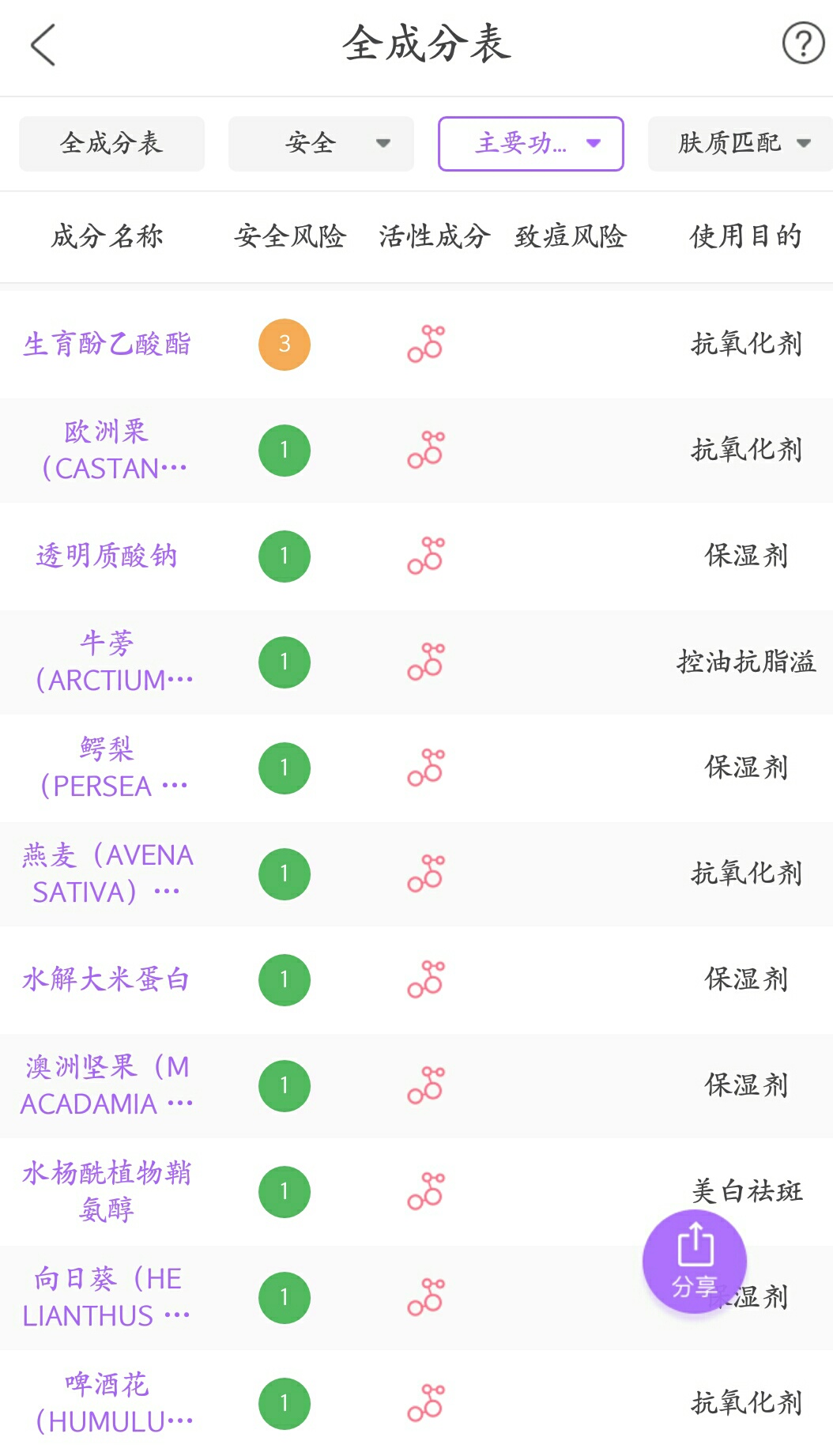 外油内干皮肤修复推荐精华,皮肤怎么保养最好啊