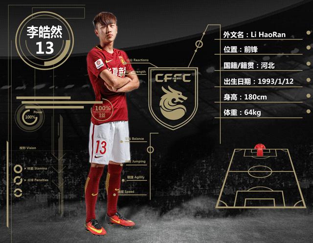 中国队组建一支历史最佳足球队,组建一支足球队都是从中冠开始吗