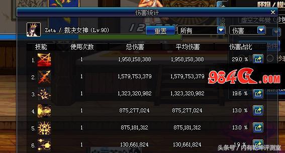 DNF暗帝这个版本伤害最低希望加强网友：剑宗瞎子白手不服