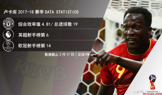 2018世界杯阿扎尔过巴西全队,2018世界杯阿扎尔回比利时