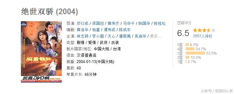 绝代双骄李小璐林志颖遇见花仙子,甜馨好像李小璐年轻的样子