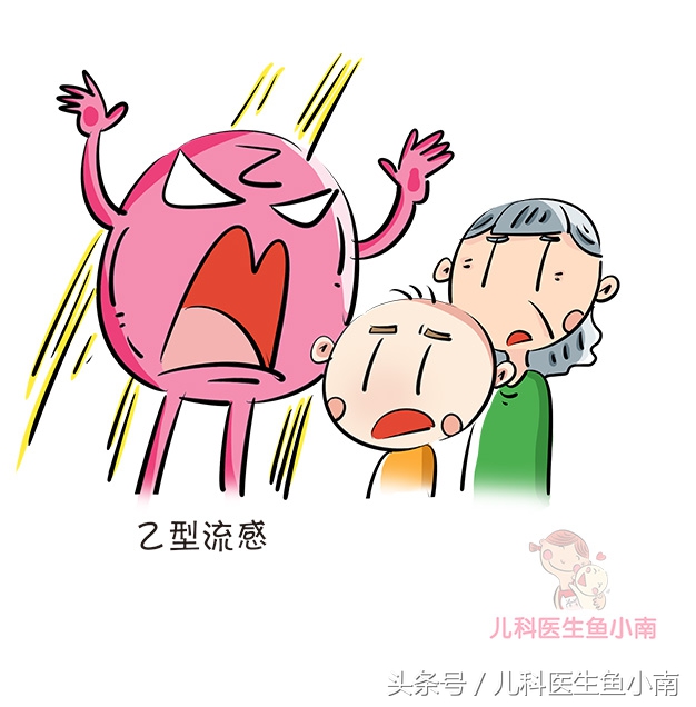 熏醋可以预防流感吗,用白醋熏屋能去流感病毒吗