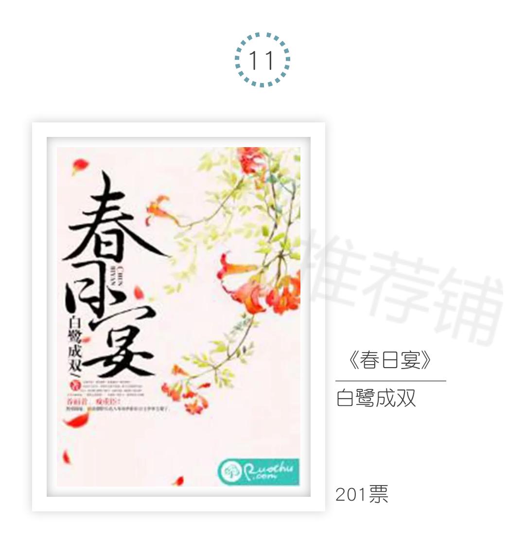 最热不书荒小说,33本经典好看的古言