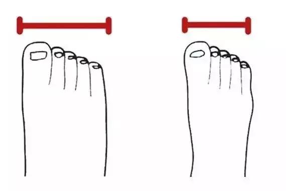 新手如何选择适合自己的高跟鞋,如何选择适合自己的高跟鞋的高度