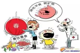 吃撑了不舒服吃什么药,中医里吃撑了怎么讲