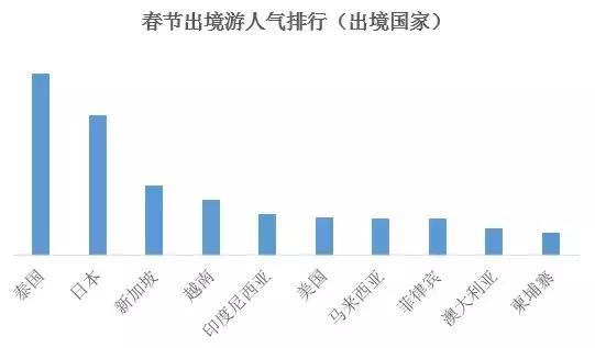 韩国四大产业受冲击,韩国新兴产业为何发展不起来