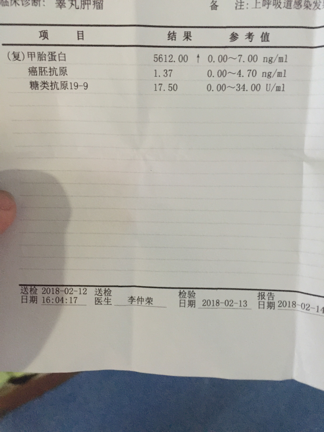 8个月的孩子被查出来，内胚窦瘤，做父母的心是这样的？