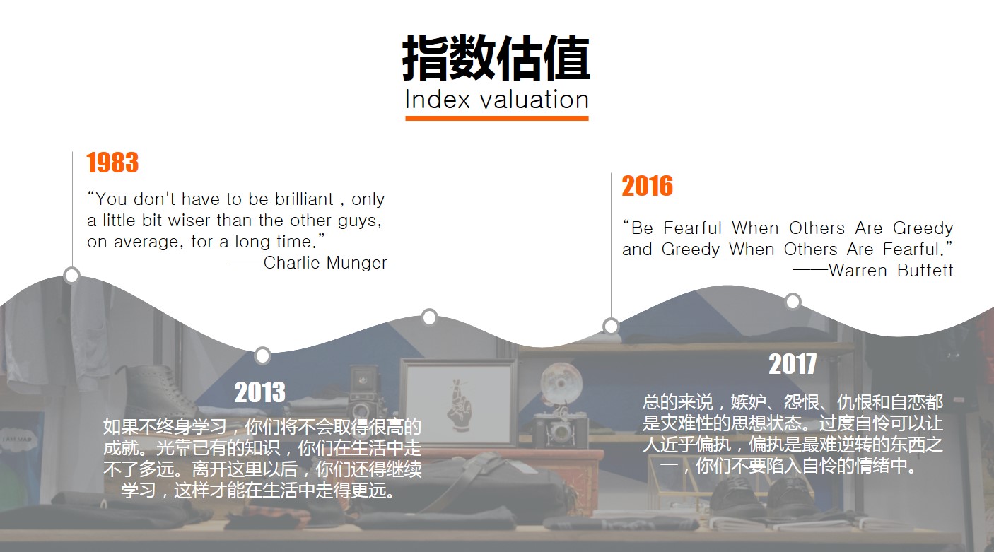 2017年2月22日股市行情,2018年2月股票涨幅排行
