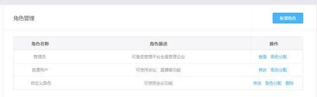 小鱼易连与腾讯会议比较,小鱼易连与腾讯会议