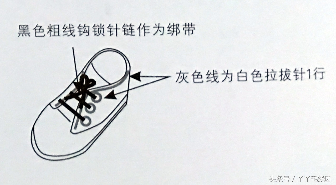 钩织鞋带宝宝鞋收口花边教程,宝宝鞋的鞋带怎么织