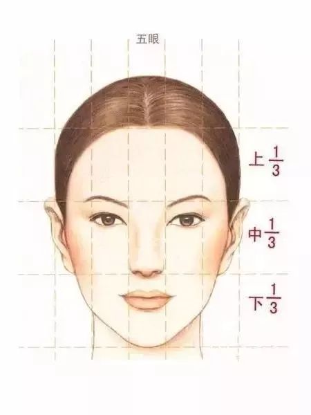 脸型偏肉感的女人穿衣风格,长脸型女生怎么穿衣服好看