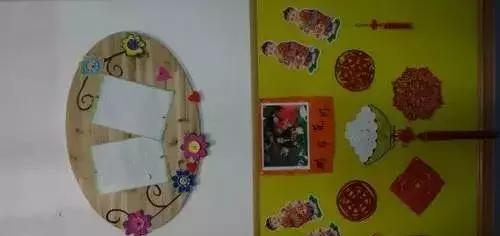 元宵节主题墙亲子作品,元宵节怎么装饰作品墙