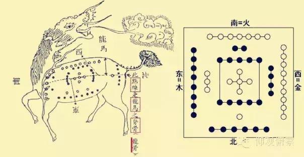 棋子棋盘隐含意义,棋盘的文化