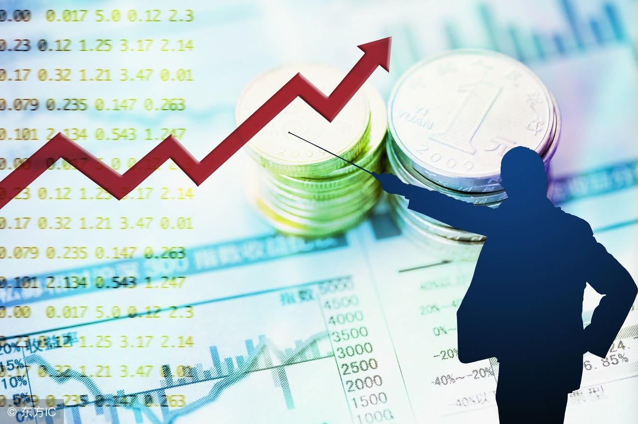 余额宝过时了该怎么理财,余额宝限购理财