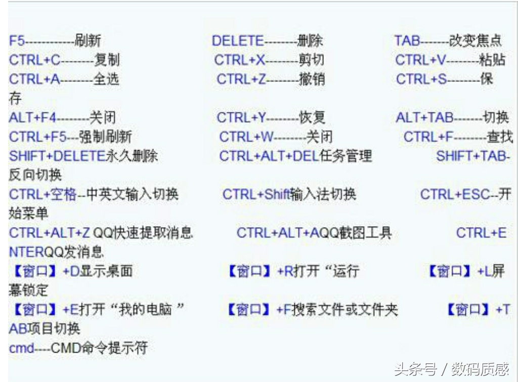 电脑键盘的快捷键用法大全视频,电脑键盘回到桌面按哪个快捷键