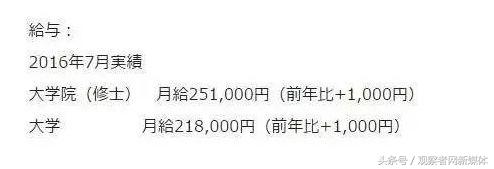 完爆日企!国产智能手机三维建模工程师月薪4-5万凭什么?