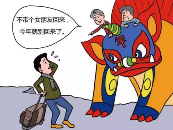 过年回家你准备好被催婚了吗,马上要回家过年了你被催婚了吗