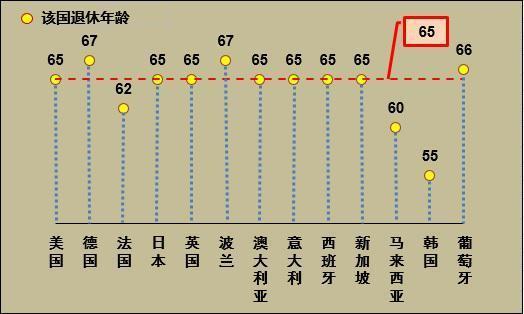 工作没希望了工资又低该走吗,工作薪资太低每天都睡不好怎么办