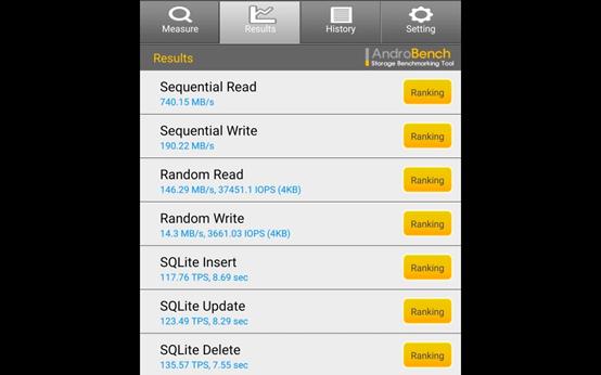 雷蛇有全局模式嘛,雷蛇手机操作教程