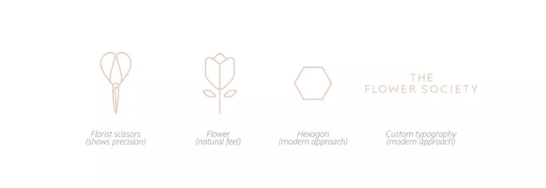 婚礼花艺设计品牌,花艺品牌logo