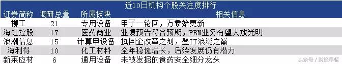 量化交易有利于超跌反弹,量化交易影响股市大涨