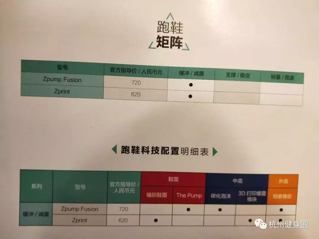 如何挑选一双适合自己的跑鞋,跑步脚掌疼适合选什么跑鞋