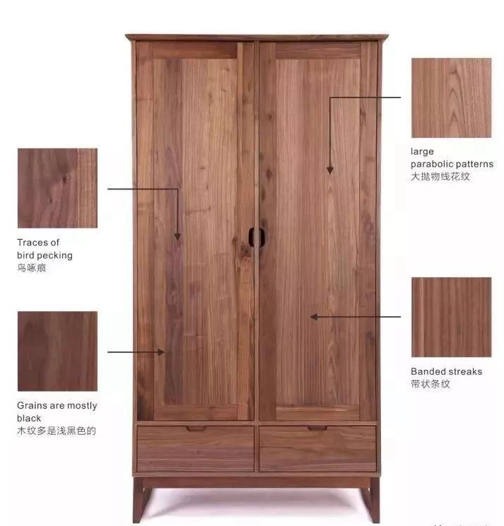 黑胡桃木家具价格为啥差别那么大,黑胡桃木家具和乌金木家具哪种好