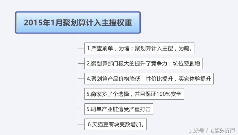 淘宝发展史完整视频,淘宝简史