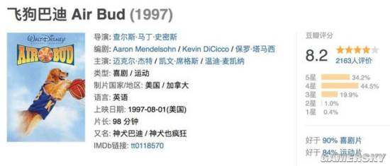 关于狗的电影你喜欢哪一部呢,十部关于狗的电影