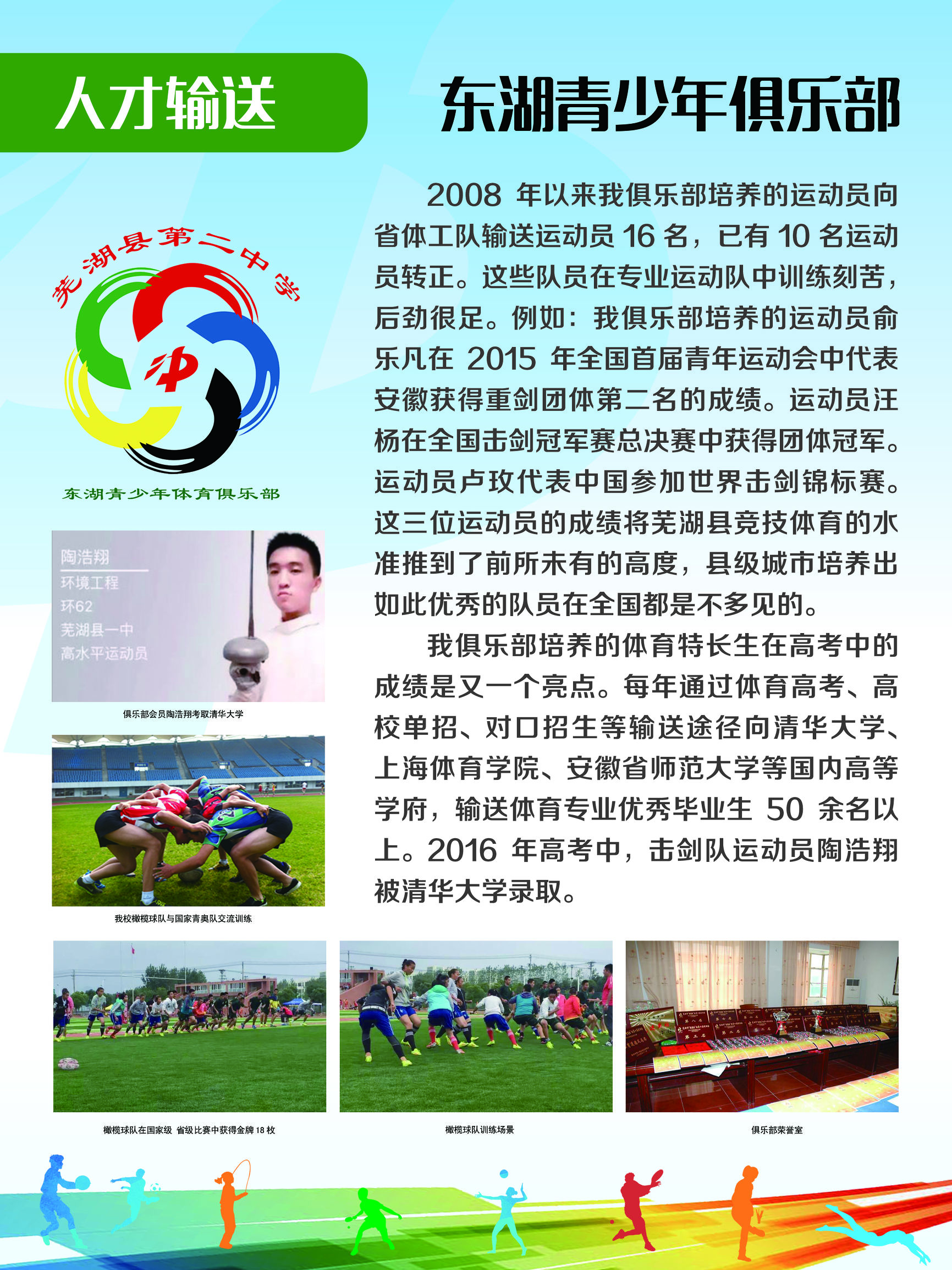 芜湖二中体校,芜湖县二中足球队