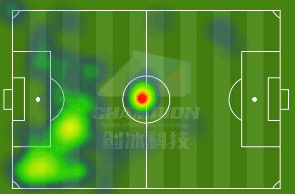 卡拉斯科中超开球视频,胡尔克过人中超集锦