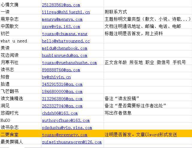 兼职发传单靠谱么,发传单兼职能收获什么