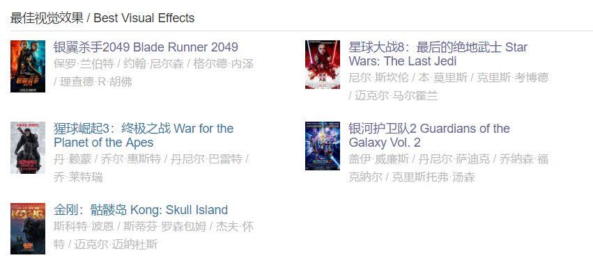 第90届奥斯卡获奖电影,第90届奥斯卡完整获奖名单
