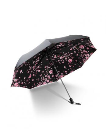 怎么选择防晒雨伞,如何选择晴雨伞