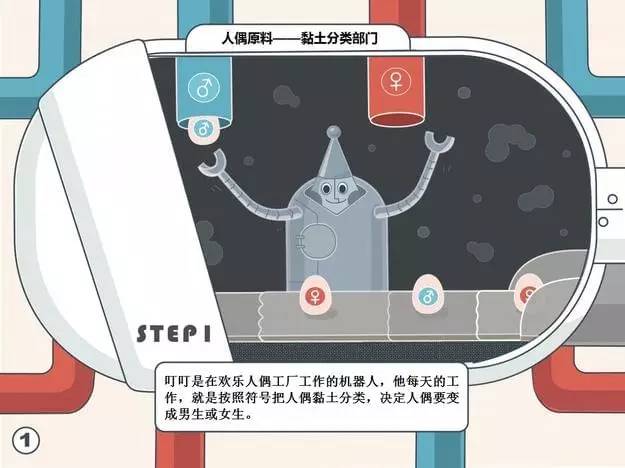 漫话女扮男装,漫话智能制造