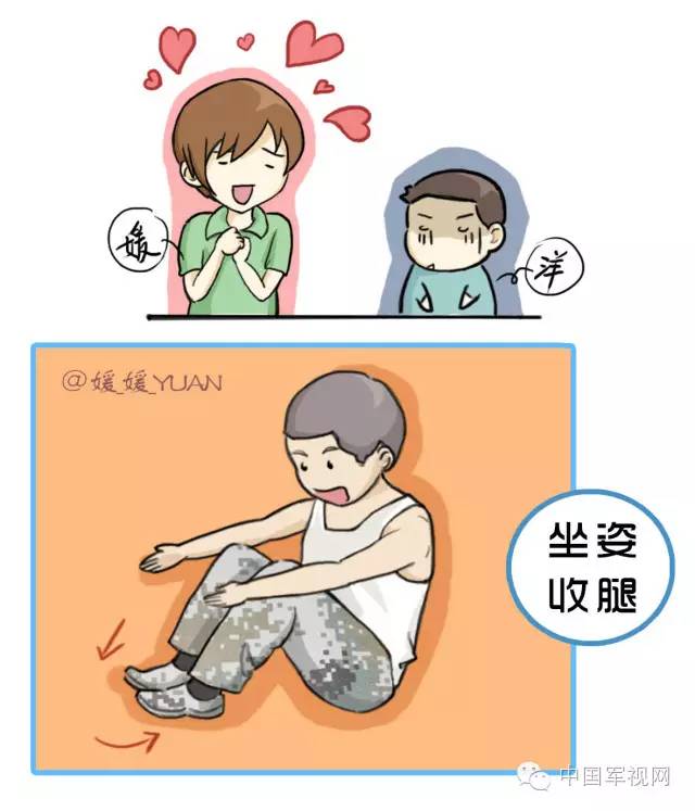 只需要一分钟练出八块腹肌,6分钟有8块腹肌