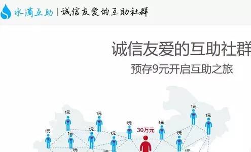 本周投资新消息,本周融资