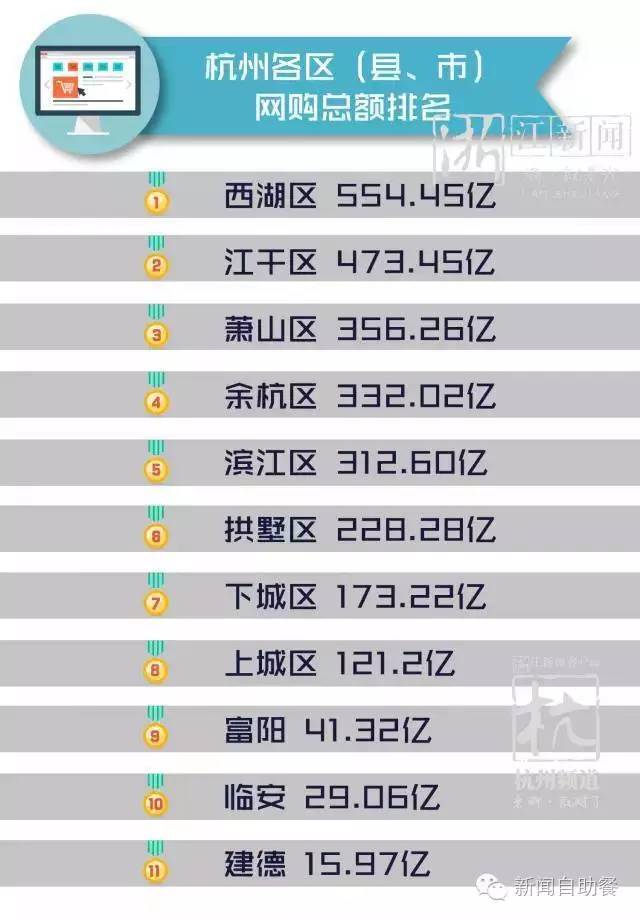 马云背后的顶级女人聚会！看看网购狂魔都来自哪里、长啥样？