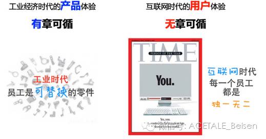 企业内部创业孵化方案,企业内部创新项目孵化机制