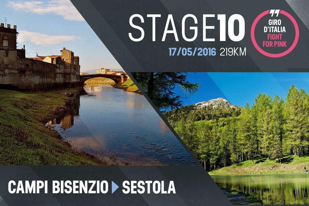 主任视点|我给老瓦投一票！环意第10赛段前瞻