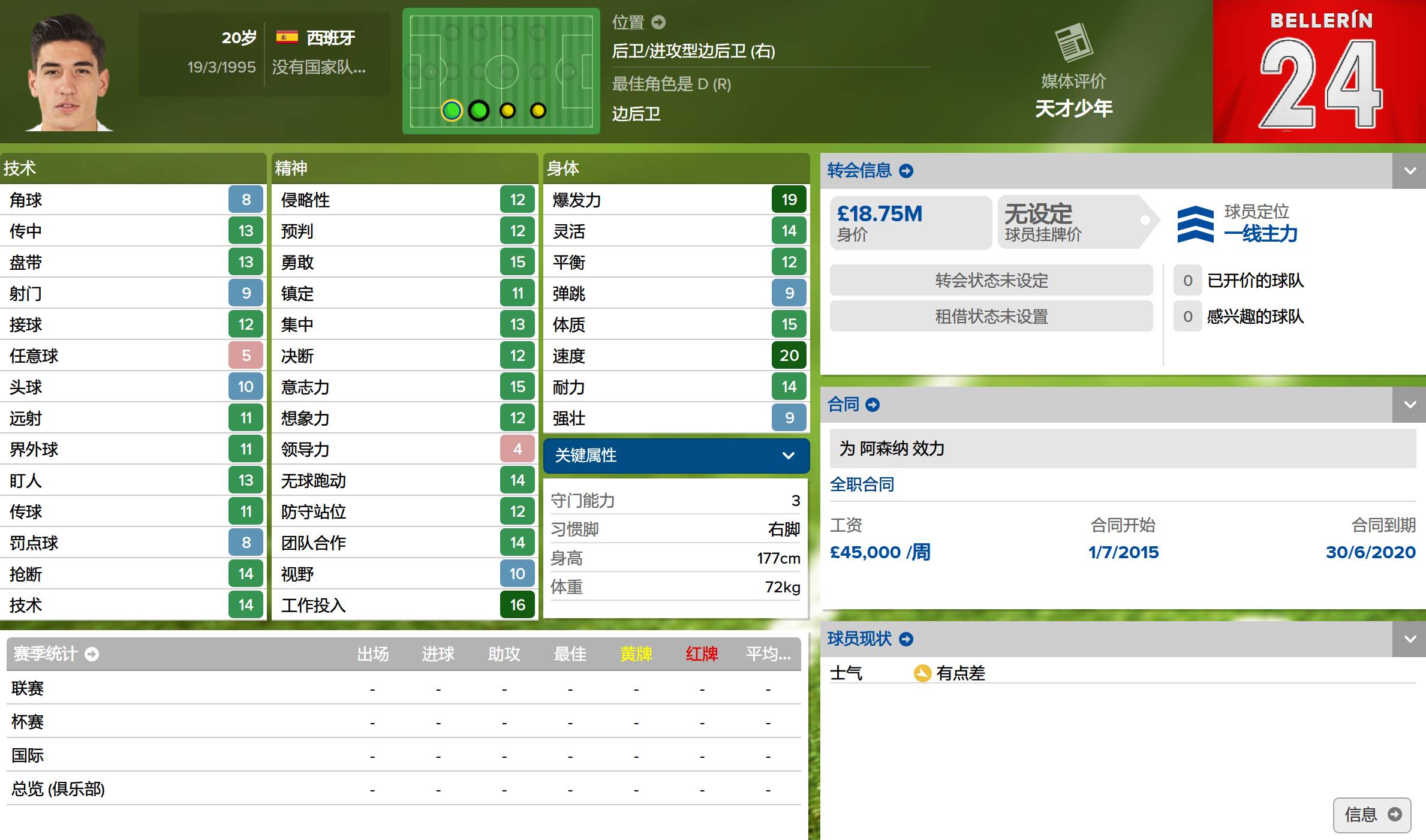 23-24赛季英超最佳引援,妖人阵容