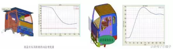 玉柴4108发动机一次加多少升机油,玉柴4108低速版