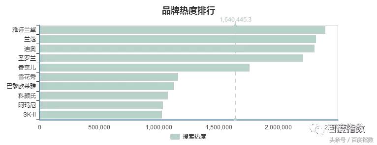 女生节礼物推荐送什么花,女生节送礼攻略