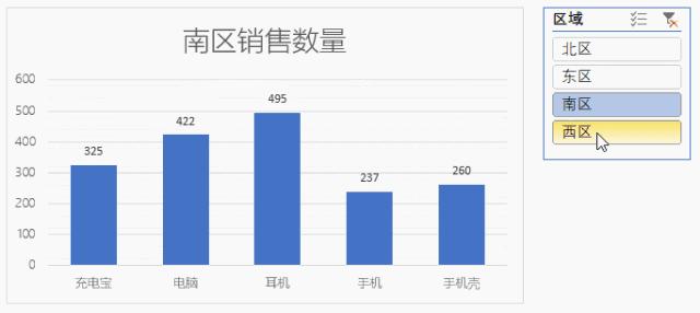 excel常用技巧多页面汇总,excel实例技巧文本框