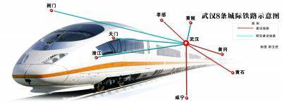 湖北的交通网络将迎来巨大的升级,当前湖北省交通情况