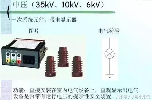 高压配电电气符号图标大全,最全电力配电系统电气符号必收藏
