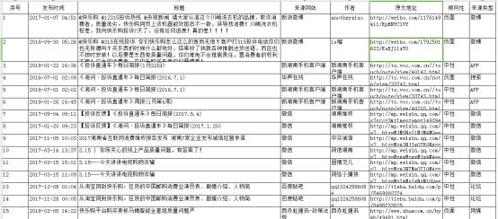 业绩下滑成主因,业绩大幅下滑的原因及合理性
