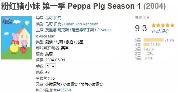 英语口语天天练动画,每天学英语口语动画