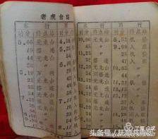 1903年辽宁抚顺就开通了轨道交通早于香港1年早于北京21年堪称中国最早